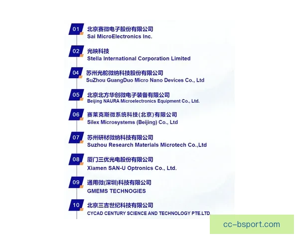 从世俱杯赛场看现代足球阵型演变与战术趋势发展研究方向探讨前沿 从世俱杯赛场看现代足球阵型演变与战术趋势发展研究方向探讨前沿