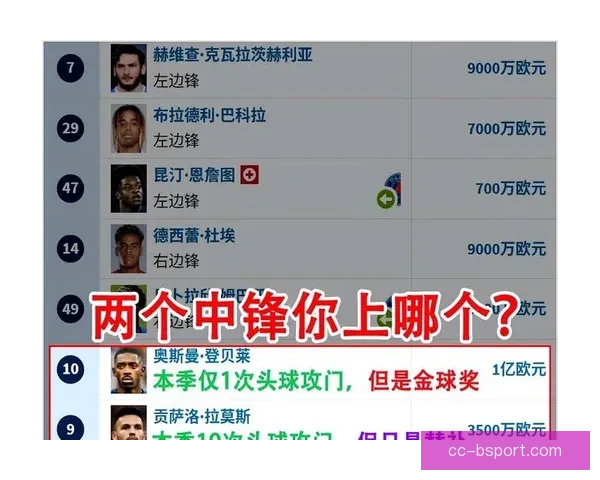 从欧冠关键瞬间看顶级球队临场决策的胜负逻辑解析与战术执行路径研究 从欧冠关键瞬间看顶级球队临场决策的胜负逻辑解析与战术执行路径研究